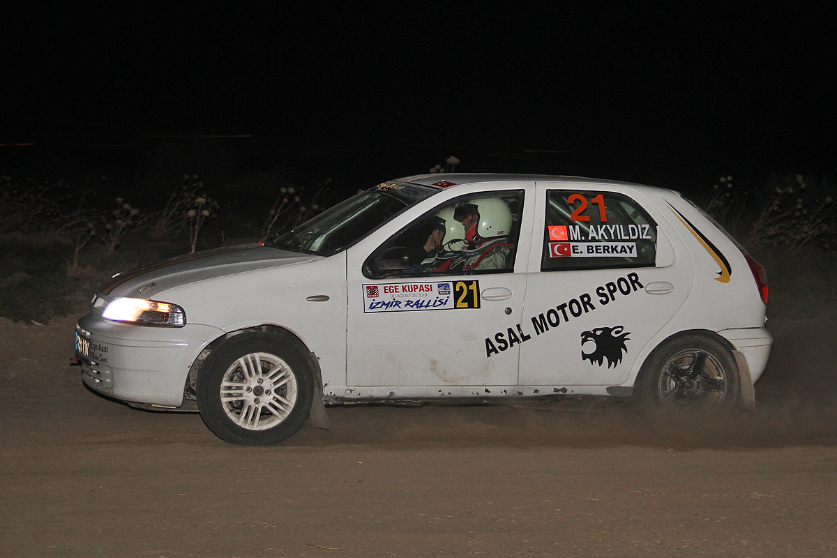 İzmir Rallisi 2019