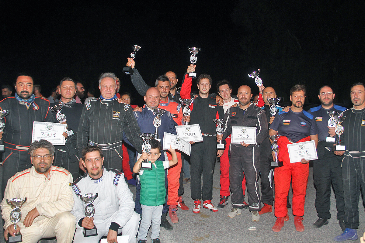 İzmir Rallisi 2019
