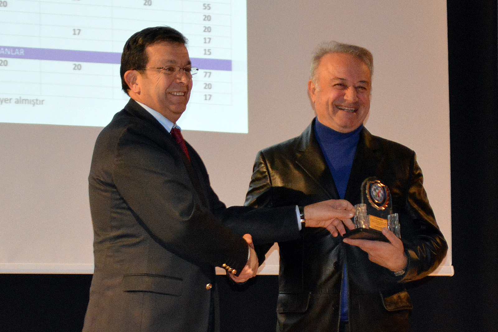 Dokuz Eylül Otokros Kupası Ödül Töreni