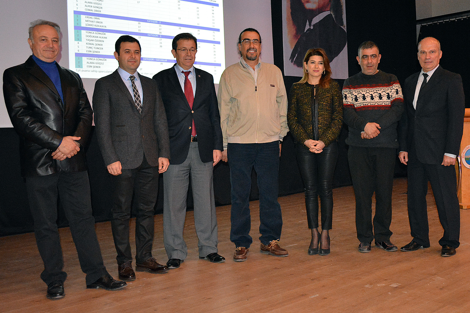 Dokuz Eylül Otokros Kupası Ödül Töreni